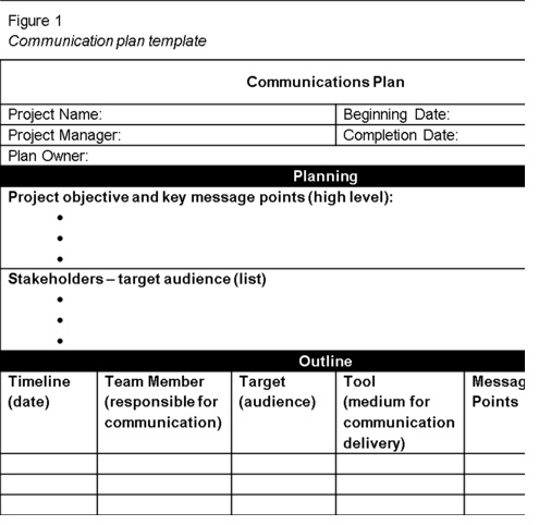 communication plan project management template communication plan project management template