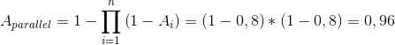 A_{parallel}= 1-\prod_{i= 1}^{n}\left ( 1-A_{i} \right )= \left ( 1-0,8 \right )\ast \left ( 1-0,8 \right )= 0,96