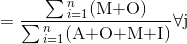 =\frac{\sum{ }_{i=1}^n (\textrm{M+O})}{\sum{ }_{i=1}^n (\textrm{A+O+M+I})} \forall \textrm{j}