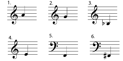 all harmonic minor scales pdf treble clef