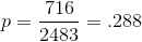 p=\frac{716}{2483}=.288