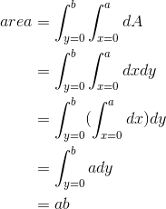 \begin{align*} area&=\int_{y=0}^{b}\int_{x=0}^{a}dA \\&=\int_{y=0}^{b}\int_{x=0}^{a}dxdy \\&=\int_{y=0}^{b}(\int_{x=0}^{a}dx)dy \\& =\int_{y=0}^{b}ady \\& = ab \end{align*}
