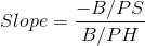 Slope=\frac{-B/PS}{B/PH}