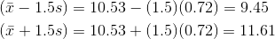 \begin{align*}(\bar{x}- 1.5s) &= 10.53 - (1.5) (0.72) = 9.45\\ (\bar{x}+1.5s) &= 10.53 + (1.5) (0.72) = 11.61\\\end{align*}