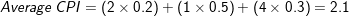 \small Average\: CPI\small = \left ( 2\times 0.2 \right ) + \left ( 1\times 0.5 \right ) + \left ( 4 \times 0.3 \right ) = 2.1