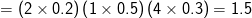 = \left ( 2\times0.2 \right )\left ( 1\times0.5 \right )\left ( 4\times0.3\right )=1.5