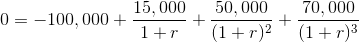0 = -100,000 + \frac{15,000}{1+r} + \frac{50,000}{(1+r)^2} + \frac{70,000}{(1+r)^3}