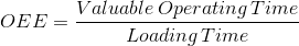 OEE = \frac{Valuable\, Operating\, Time}{Loading\, Time}