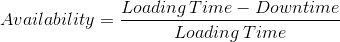 Availability= \frac{Loading\, Time-Downtime}{Loading\, Time}