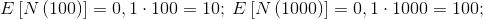 E\left [ N\left ( 100 \right ) \right ]=0,1\cdot 100=10;\; E\left [ N\left ( 1000 \right ) \right ]=0,1\cdot 1000=100;