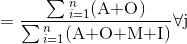 =\frac{\sum{ }_{i=1}^n (\textrm{A+O})}{\sum{ }_{i=1}^n (\textrm{A+O+M+I})} \forall \textrm{j}