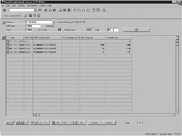 Process Components | Open Textbooks for Hong Kong