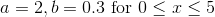 a=2,b=0.3 \textrm{ for } 0\leq x\leq 5