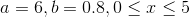 a=6,b=0.8,0\leq x\leq 5