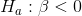 H_{a}:\beta < 0