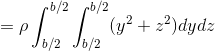 =\rho \int_{b/2}^{b/2}\int_{b/2}^{b/2}(y^{2}+z^{2})dydz