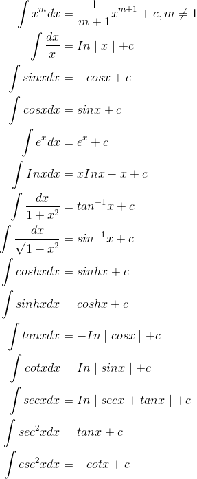 \begin{align*} \int x^{m}dx&=\frac{1}{m+1}x^{m+1}+c,m\neq 1 \\\int \frac{dx}{x}&=In\mid x\mid +c \\\int sinxdx&=-cosx+c \\\int cosxdx&=sinx+c \\\int e^{x}dx&=e^{x}+c \\\int Inxdx&=xInx-x+c \\\int \frac{dx}{{1+x^{2}}}&=tan^{-1}x+c \\\int \frac{dx}{\sqrt{1-x^{2}}}&=sin^{-1}x+c \\\int coshxdx&=sinhx+c \\\int sinhxdx&=coshx+c \\\int tanxdx&=-In\mid cosx\mid +c \\\int cotxdx&=In\mid sinx\mid +c \\\int secxdx&=In\mid secx+tanx\mid +c \\\int sec^{2}xdx&=tanx +c \\\int csc^{2}xdx&=-cotx +c \end{align*}