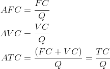 \begin{align*} AFC &=\frac{FC}{Q} \\AVC &=\frac{VC}{Q} \\ATC &=\frac{(FC+VC)}{Q}=\frac{TC}{Q} \end{align*}