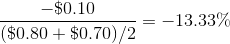 \frac{-\$0.10}{(\$0.80+\$0.70)/2}=-13.33\%