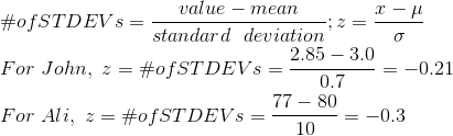 \begin{align*} &\#ofSTDEVs=\frac{value-mean}{standard\ \ deviation};z=\frac{x-\mu }{\sigma }\\ &For\ John,\ z=\#ofSTDEVs=\frac{2.85-3.0}{0.7}=-0.21\\ &For\ Ali,\ z=\#ofSTDEVs=\frac{77-80}{10}=-0.3 \end{align*}