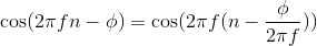 \cos(2\pi fn-\phi )=\cos(2\pi f(n-\frac{\phi }{2\pi f}))