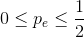 0\leq p_{e}\leq \frac{1}{2}